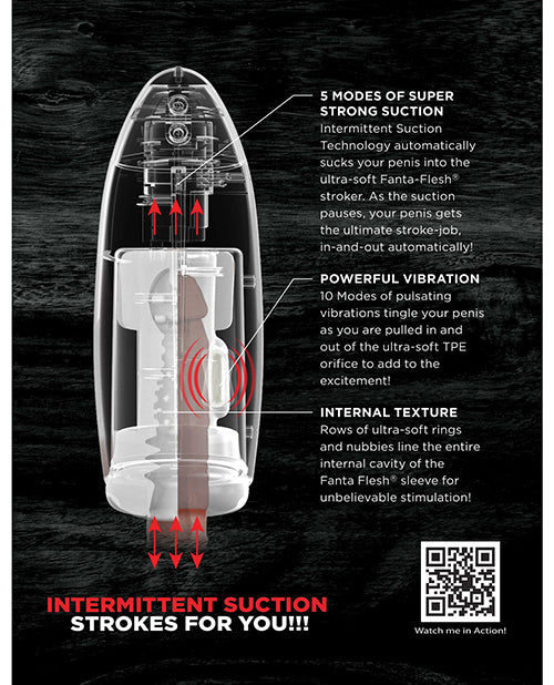 An illustration of the features of the Elite Fap-O-Matic Stroker.