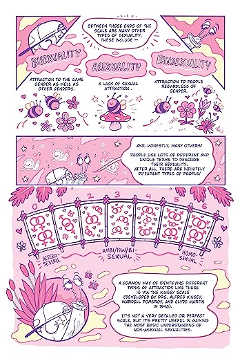 An inside page from A Quick & Easy Guide to Queer & Trans Identities.
