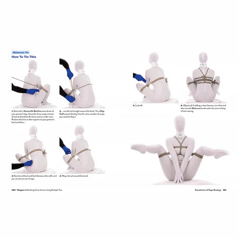 Foundations of Rope Bondage