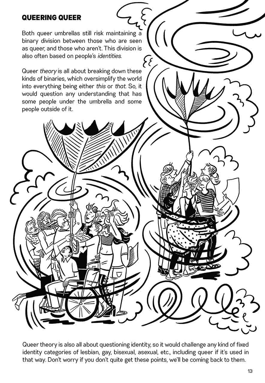 Page 13 - Queering Queer
