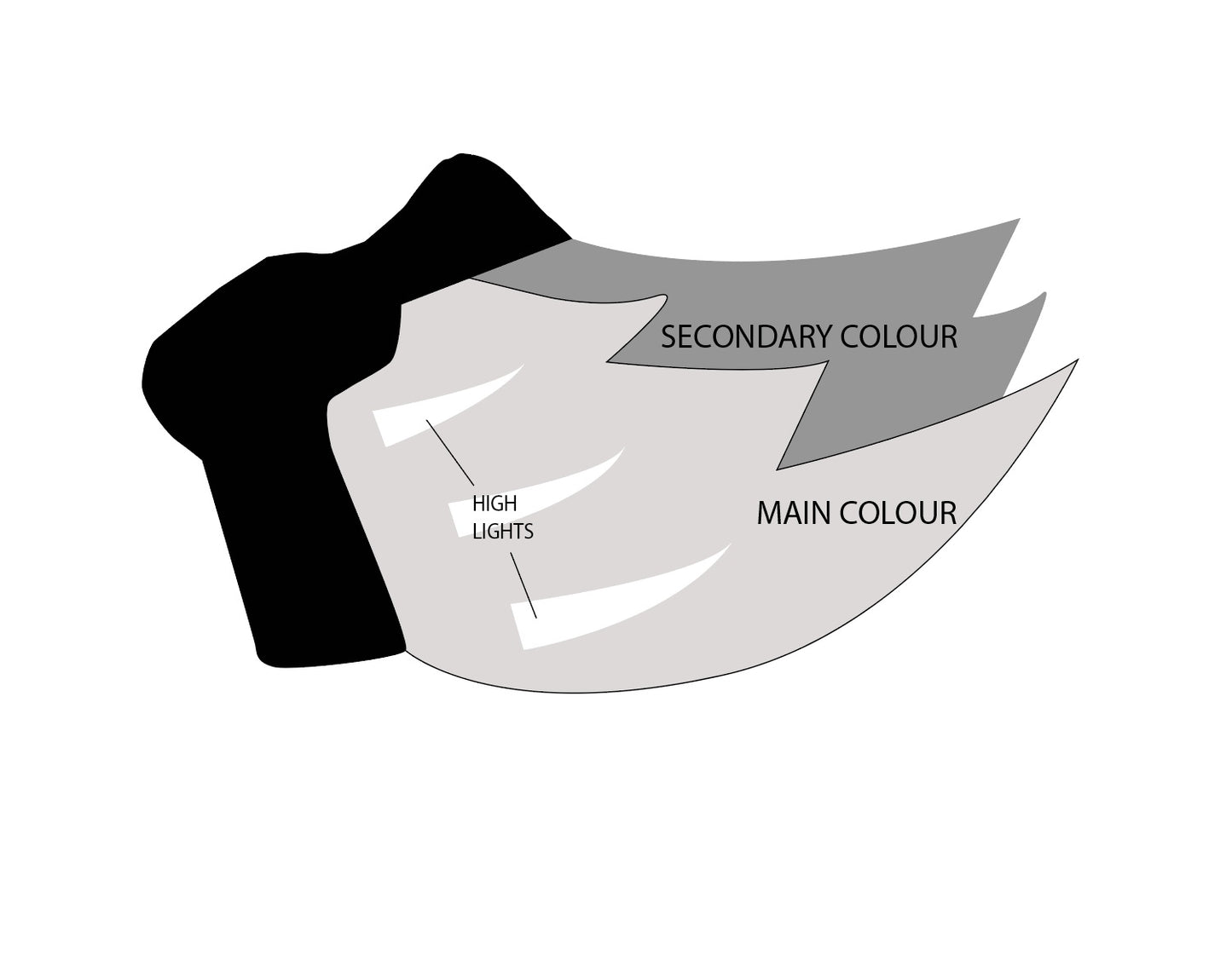 Neoprene Snap-On K-Wolf Muzzle