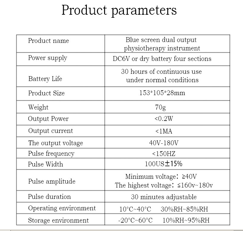 2 Channel 12 Mode Power Box produc t parameter chart