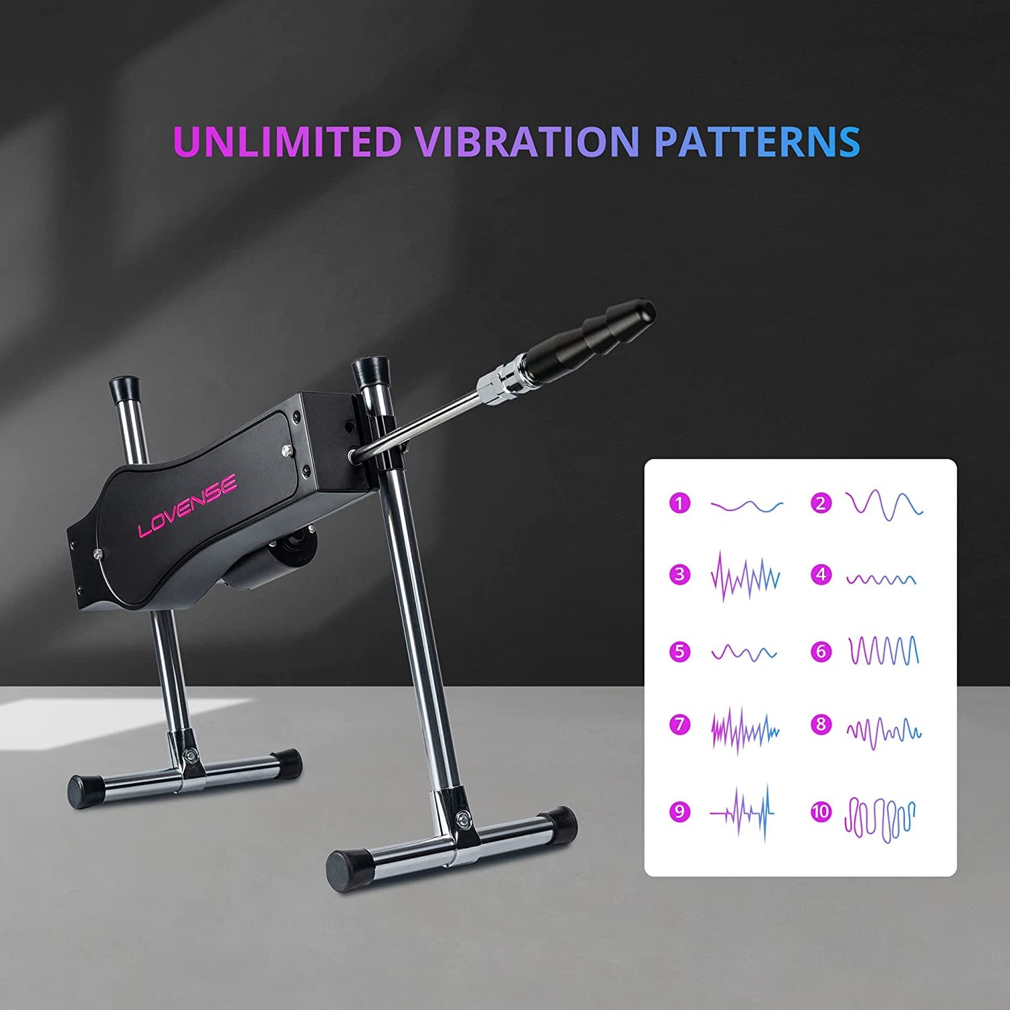 The Lovense Bluetooth Sex Machine with a diagram showing its unlimited vibration patterns.