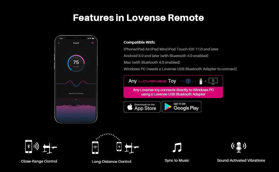 The features of the Lovense Remote app.
