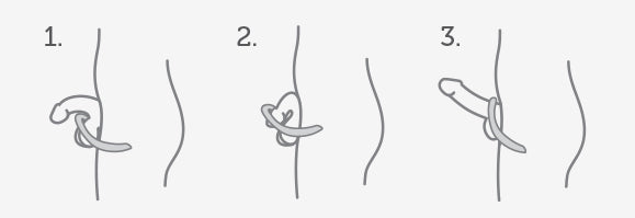 A diagram showing how to wear the We-Vibe Verge Cock Ring and Perineum Vibrator.