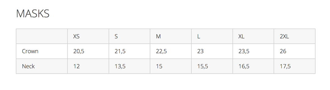 Hood and Mask Size Chart