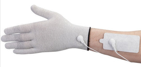A model's hand demonstrating how the Gametrode Electric Glove is worn.