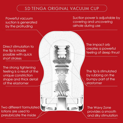 A diagram showing the features of the Tenga Super Direct Top Stim Edition Vacuum Cup.
