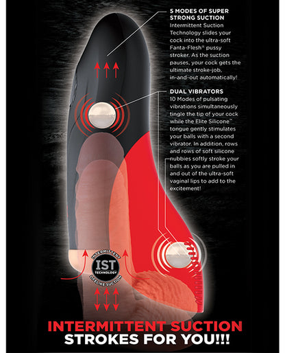 An illustration of the features of the Elite Fuck-O-Matic Stroker.