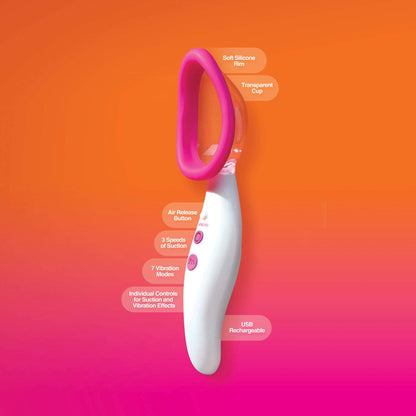 An illustration showing the features of the Automatic Pussy Pump Vibrator.
