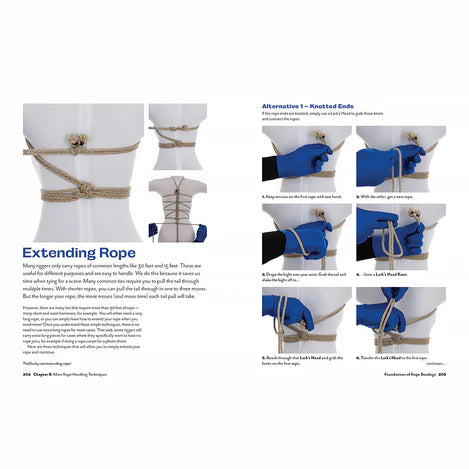 Foundations of Rope Bondage