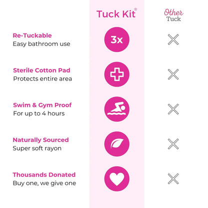 An illustration showing some of the features of the Unclockable 2 Tuck Gaff Kit.