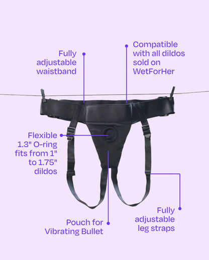 Jock-Style Adjustable Strap-On Harness