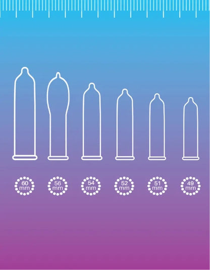 An illustration of the different measurement sizes of Lovense RealSize Condoms.