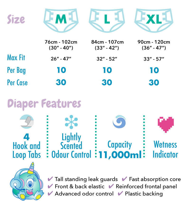 NEW: Rearz Lil' Monsters Retro Adult Diapers