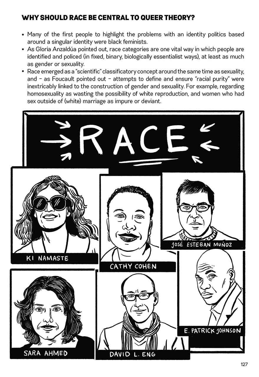 Page 127 - Why should race be  central to queer theory?