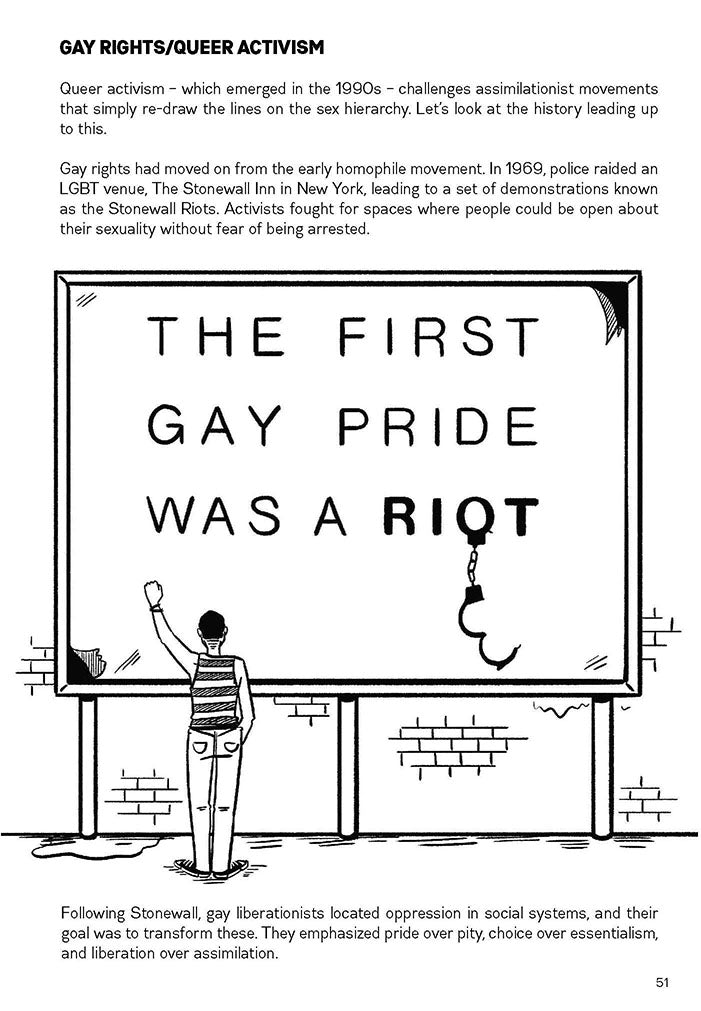 Page 51 - Gay Rights / Queer Activism