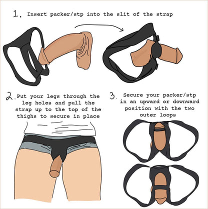 Instructions for putting a STP dildo into the STP Strap.