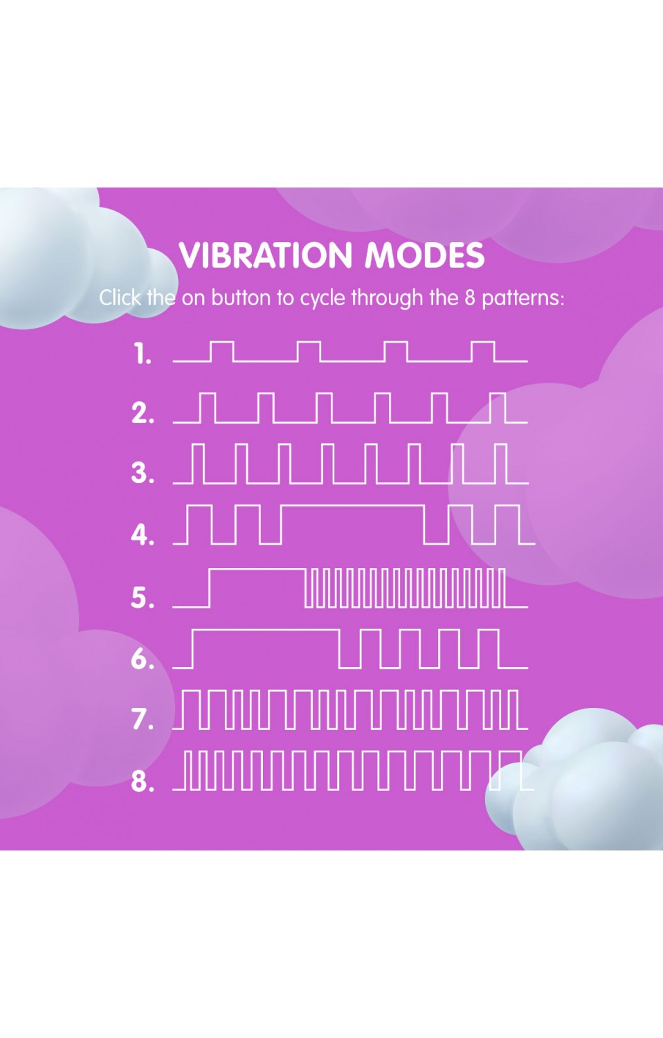 An illustration of the vibrating modes of the Skins Touch The Glee Spot Vibrator.