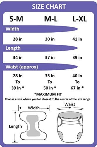 The size chart for the Bulky Fitted Nighttime Cloth Diaper