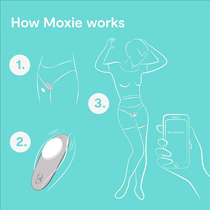 A diagram showing how the We-Vibe Moxie+ Wearable Clitoral Vibrator works.