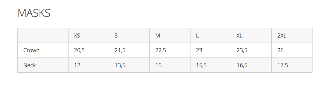 The size chart for the Latex Open Face Hood.