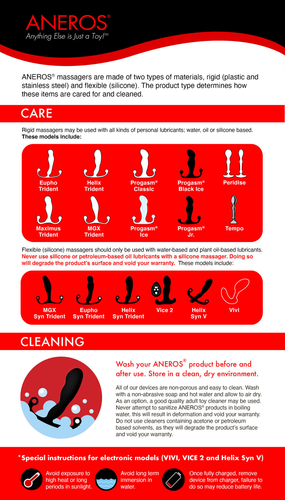 The care and cleaning instructions for Aneros toys.