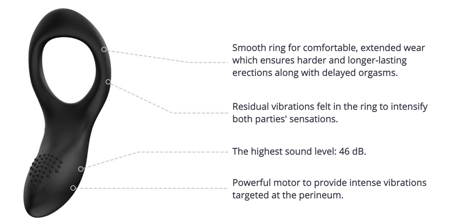 Some features of the Lovense Diamo.